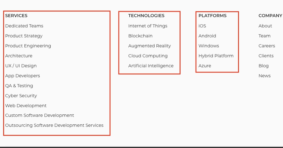 SEO стратегія для IT-компаній12