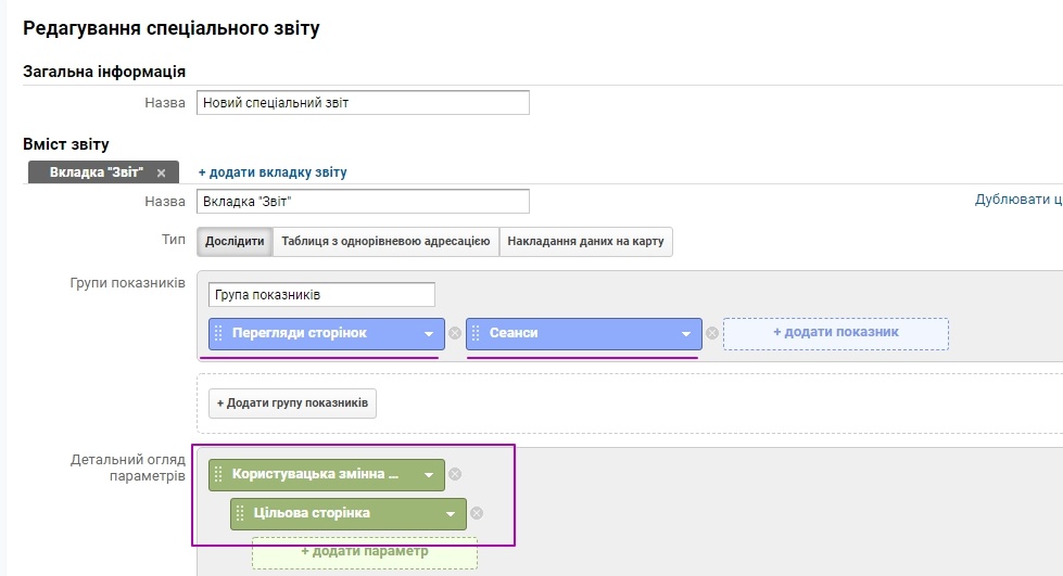 СТОРІНКА АВТОРА ТА ЇЇ РОЛЬ В ОЦІНЮВАННІ E-A-T7