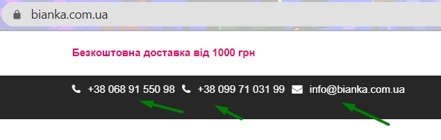 Підготуйте свій сайт для запуску Шопінг кампанії5