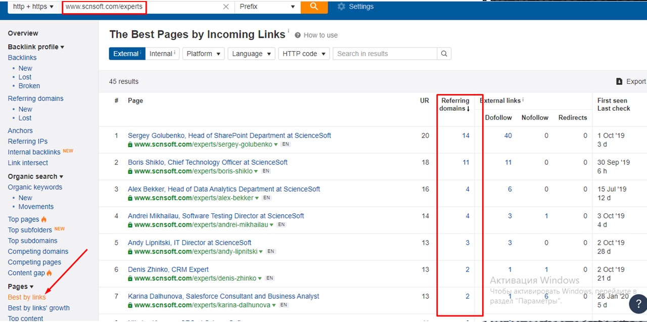 SEO стратегія для IT-компаній23