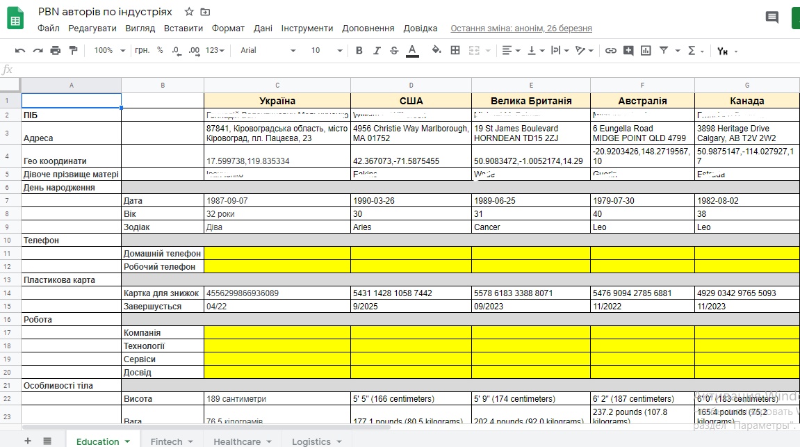 SEO стратегія для IT-компаній24