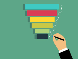 Facebook Pixel, Google Tag Manager, Google Analytics2