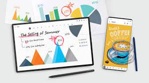 7 заповідей ПМ3