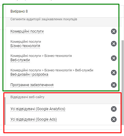 14 помилок у Google Ads: як точно не потрібно робити13