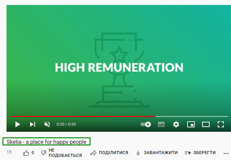 Навіщо IT-проєкту реклама у YouTube?5