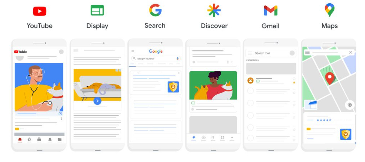 10 корисних порад для ефективної роботи з Performance Max1