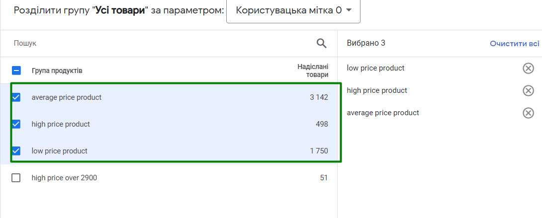 10 корисних порад для ефективної роботи з Performance Max16