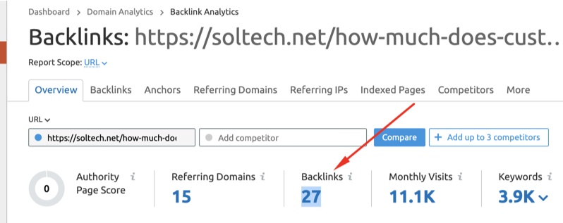КОНТЕНТ-МАРКЕТИНГ ДЛЯ IT: ПОКРОКОВИЙ ГАЙД11