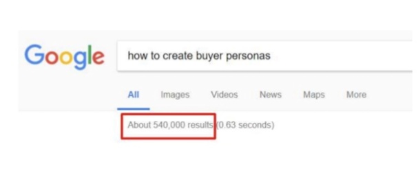 КОНТЕНТ-МАРКЕТИНГ ДЛЯ IT: ПОКРОКОВИЙ ГАЙД1