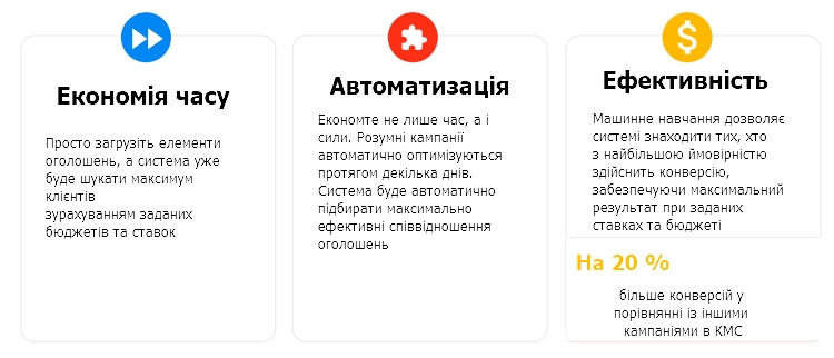 Розумні кампанії в КМС - як нове рішення для залучення потенційних клієнтів2