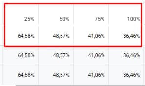 Навіщо IT-проєкту реклама у YouTube?11