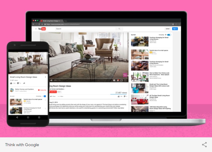 Відеореклама: must have успішного бізнесу7