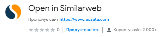 12 розширень Google Chrome, які спрощують роботу контекстологам18