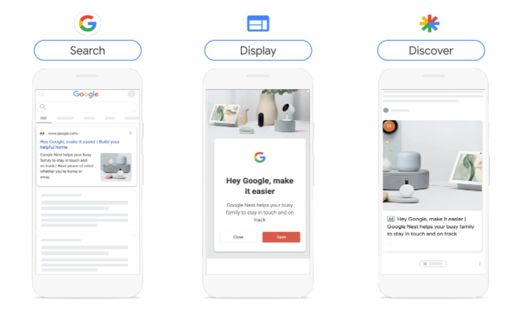 Як отримати максимум ефективності з нових кампаній Google Performance Max3