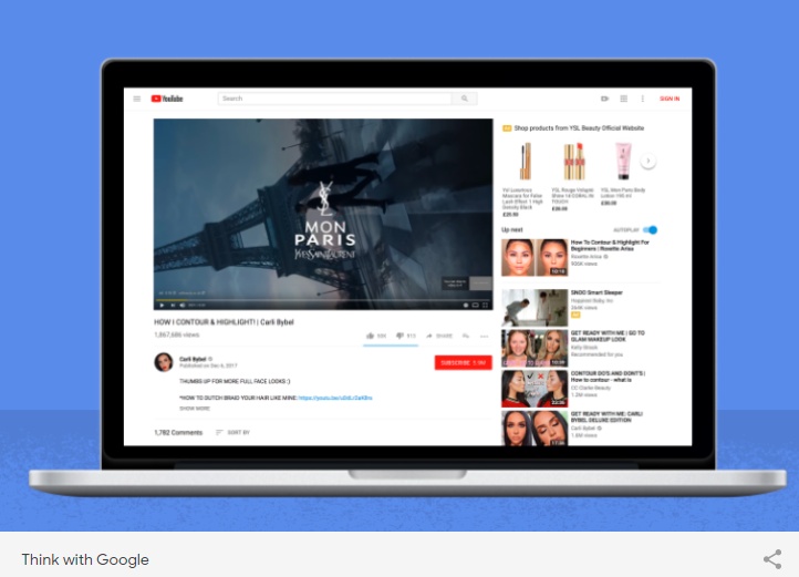 Відеореклама: must have успішного бізнесу3