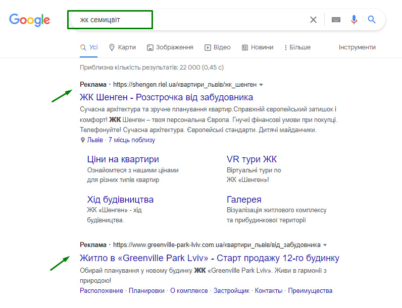 Як продати нерухомість: 10 порад по налаштуванню ефективної контекстної реклами9