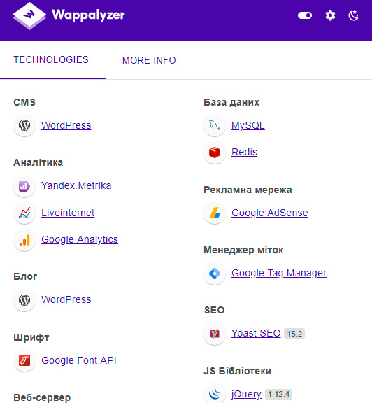 12 розширень Google Chrome, які спрощують роботу контекстологам7