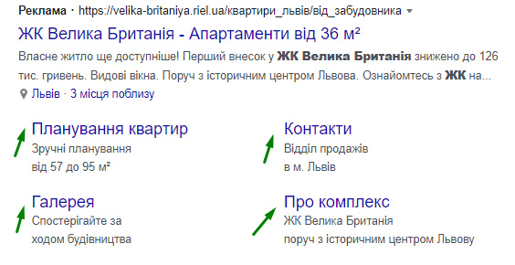Як продати нерухомість: 10 порад по налаштуванню ефективної контекстної реклами10