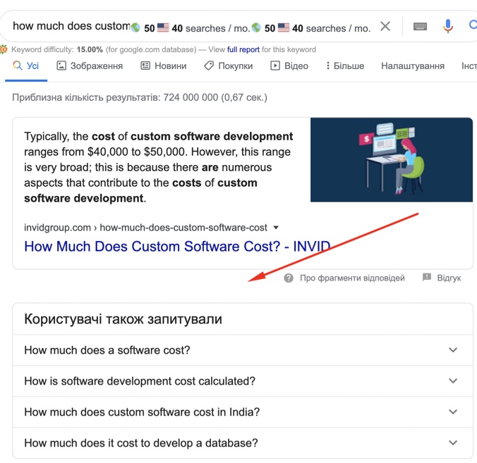 КОНТЕНТ-МАРКЕТИНГ ДЛЯ IT: ПОКРОКОВИЙ ГАЙД9