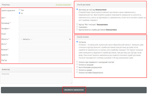 Як аналіз поведінки користувача може значно підвищити коефіцієнт конверсії та дохід4