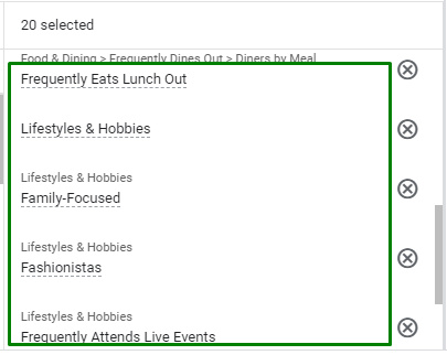 Приклади сформованих аудиторій