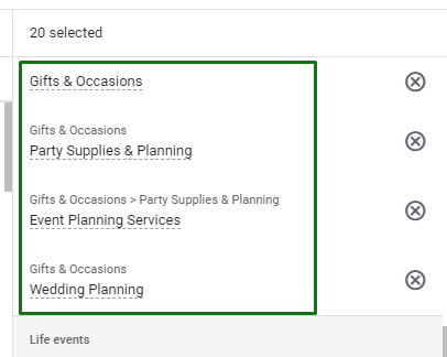 Приклади сформованих аудиторій