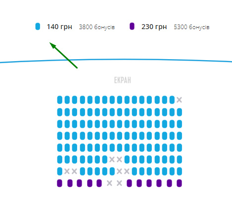 1 квиток на похід у кіно