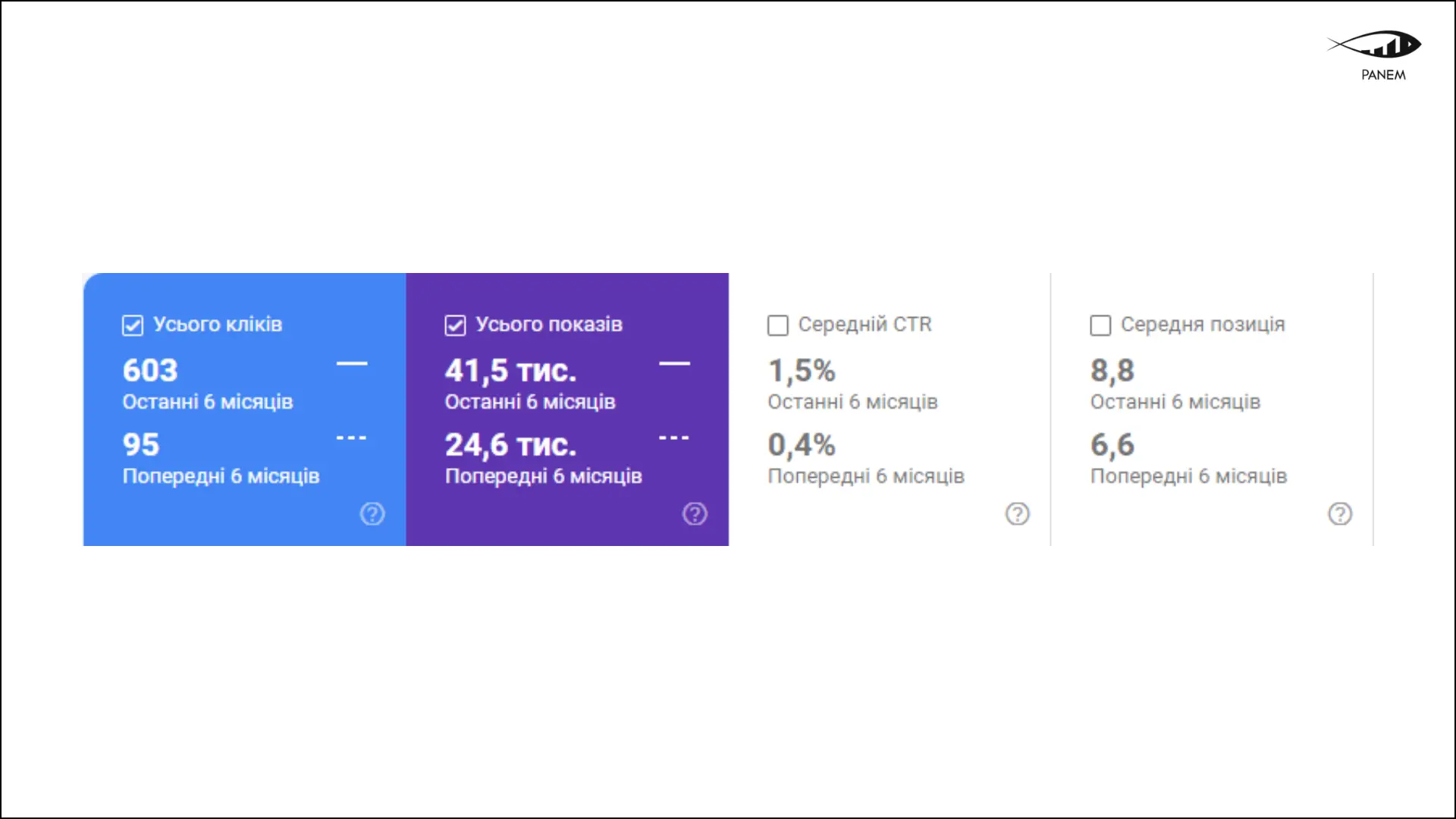 Мережа оптик 8