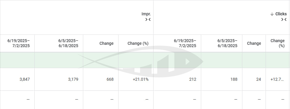 Midstate Container 3