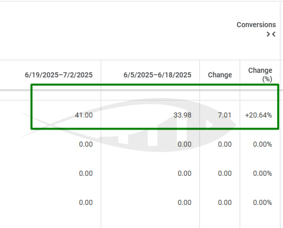 Midstate Container 2