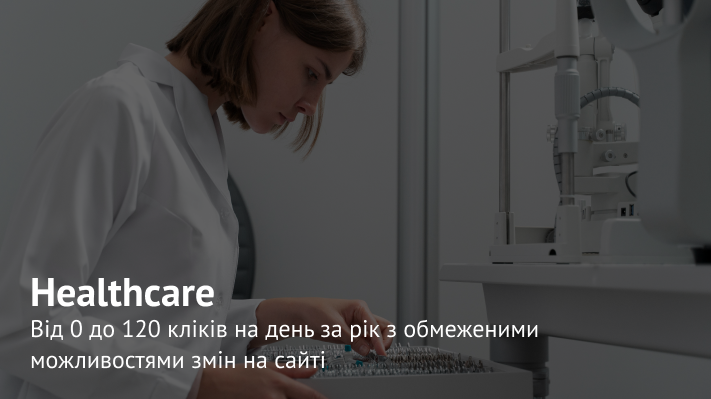 SEO-стратегія для клініки репродукції з нуля