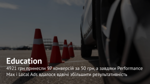 Запуск реклами та націлення по аудиторіях для Автошколи у місті з населенням близько 1 млн. людей