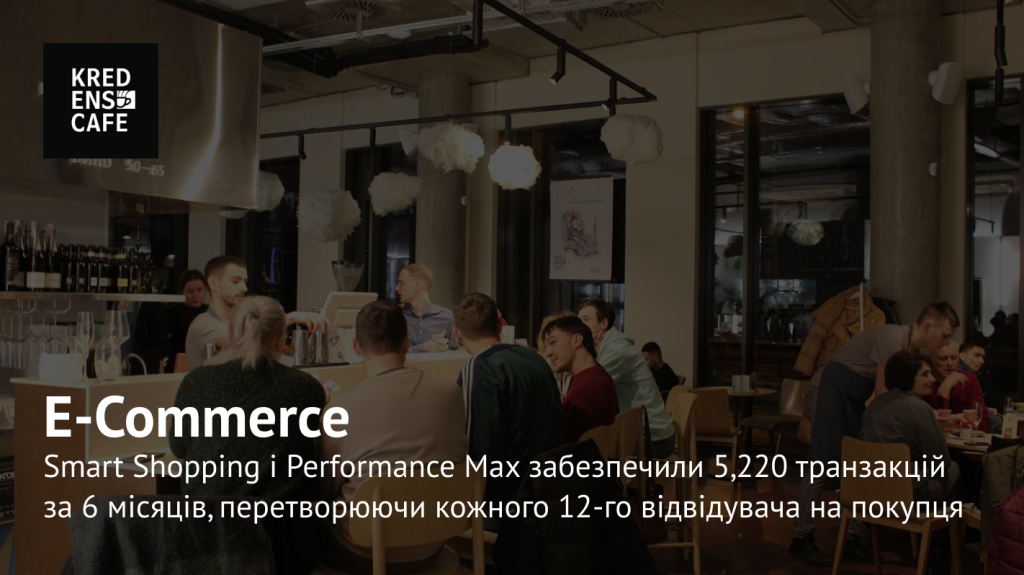 Піврічна рекламна стратегія для онлайн-магазину мережі кавʼярень KREDENS