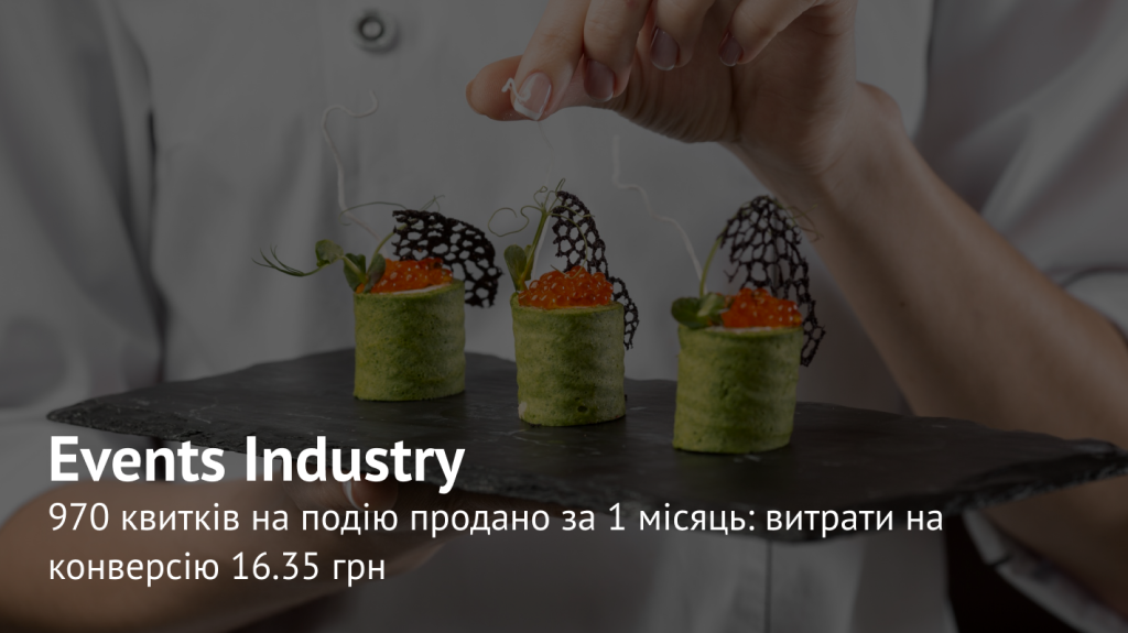 Як продати усі квитки на за захід за 3 тижні і зробити його мега помітним в усіх digital-площадках?
