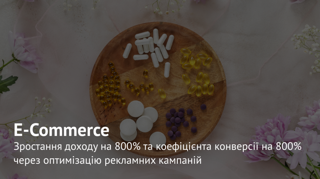 Ефективне використання рекламного бюджету: з 10 000 грн до 250 000 грн прибутку на місяць