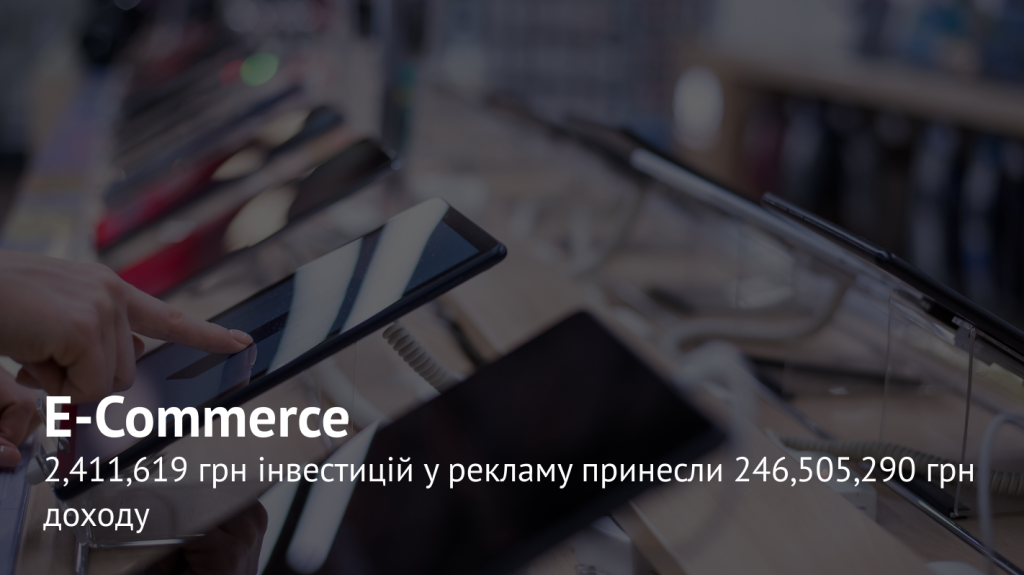 Розвиток та масштабування реклами е-коммерс для інтернет-магазину електроніки