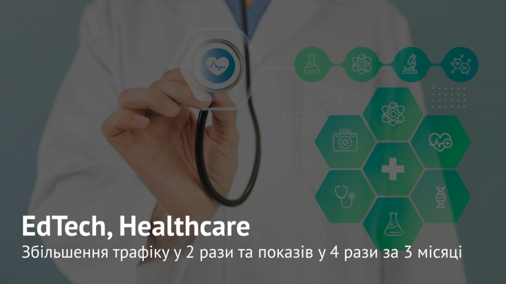 +114 000 кліків за 3 місяці: Історія успіху SEO-оптимізації для EdTech-платформи