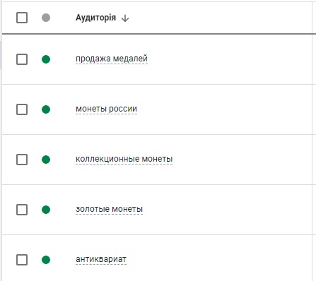 Як розігнати рекламу сайту з 0 до 67 звернень в день при мінімальних бюджетах - кейс Rarity (оцінка та скупка антикваріату)11