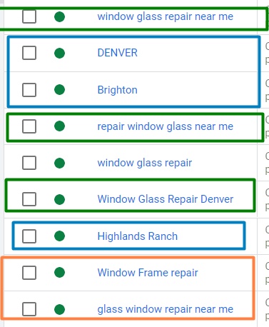 UnitedWindowsPro - етапи побудови реклами для локального бізнесу в Денвері2