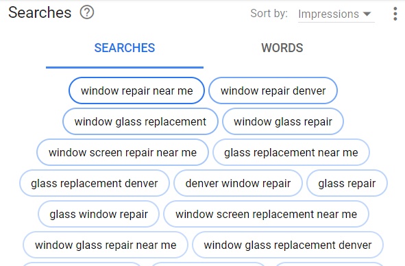 UnitedWindowsPro - етапи побудови реклами для локального бізнесу в Денвері4