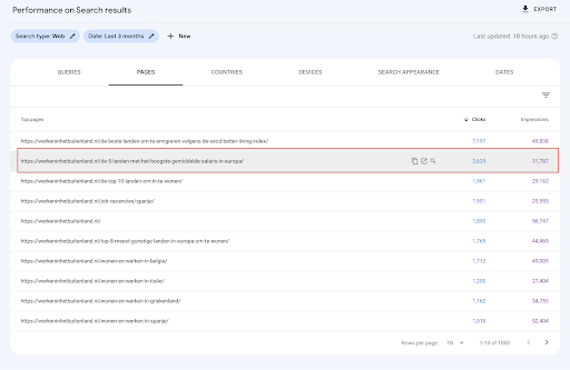Блог у SEO просуванні — Як зробити статтю, яка за три місяці принесе понад 2 тис. органічних кліків та більше 30 тис. показів по релевантних запитах.2