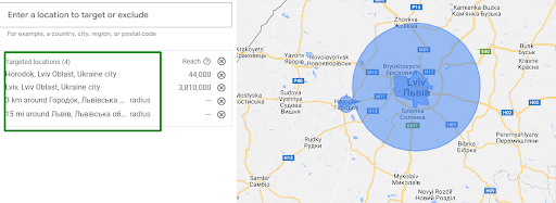 Запуск реклами та націлення по аудиторіях для Автошколи у місті з населенням близько 1 млн. людей5