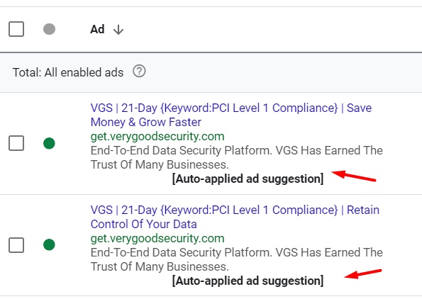 Запуск та покрокова оптимізація реклами для інноваційної SaaS платформи6