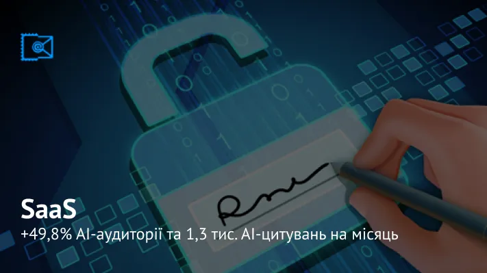 Як SaaS-бренд отримав 7,7 млн AI-аудиторії через GEO та AI Search Optimization