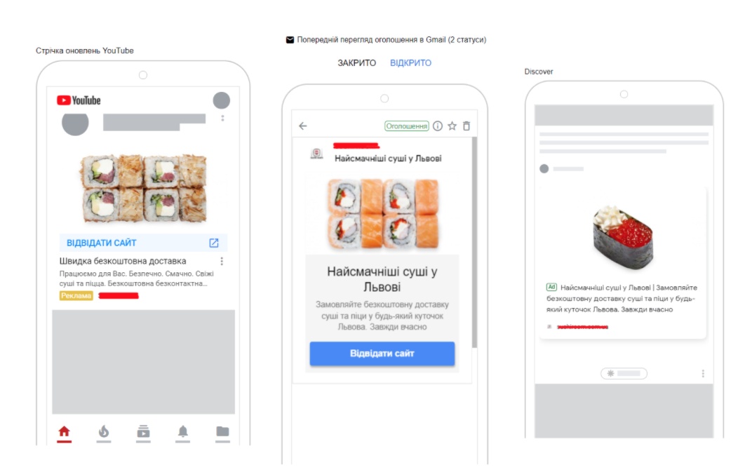Ліди по 29,96 грн для служби доставки суші. Експериментальний формат Google Discovery Ads1