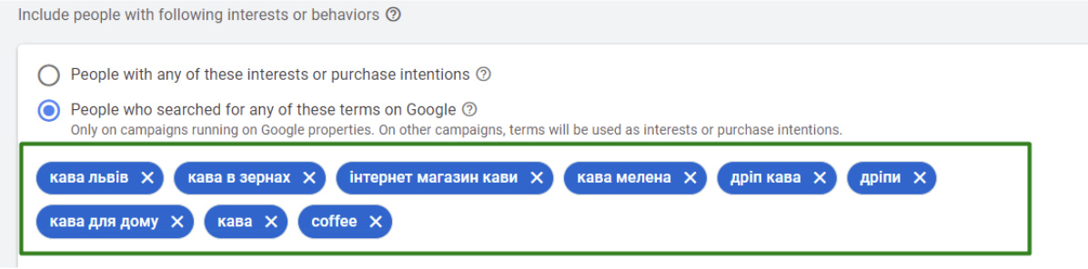 АУДИТОРІЯ ЗАВСІДНИКІВ КАВ’ЯРЕНЬ за ключовими словами